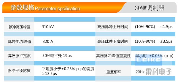 中國科大同步輻射實驗室30MW調制器.jpg