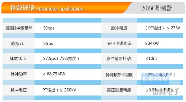 華中科技大學20MW調制器-參數.jpg